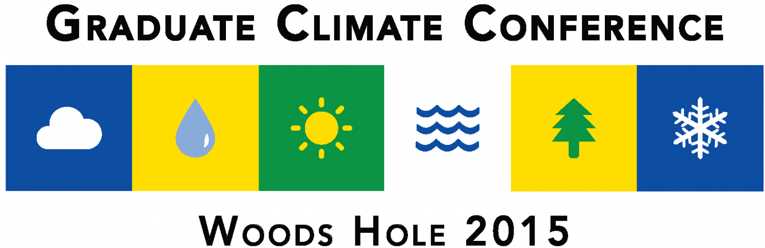 Graduate Climate Conference 2015